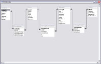 Email Database